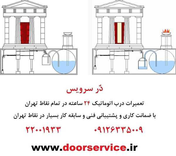 تاریخچه درب اتوماتیک